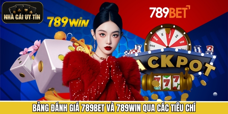 Bảng đánh giá 789Bet và 789Win qua các tiêu chí